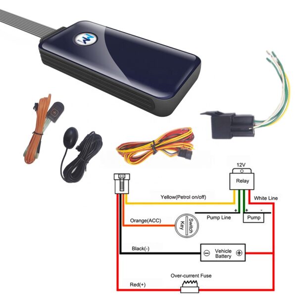 ردیاب wanway مدل G19s