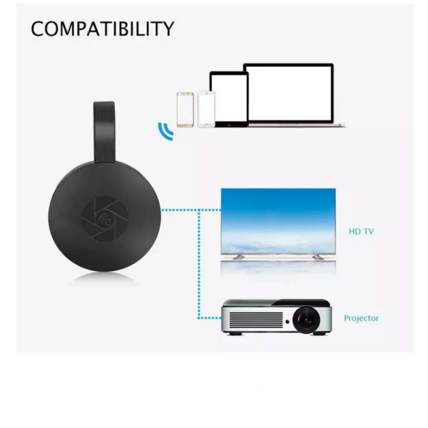 دانگل انتقال تصویر کروم کاست Chromecast