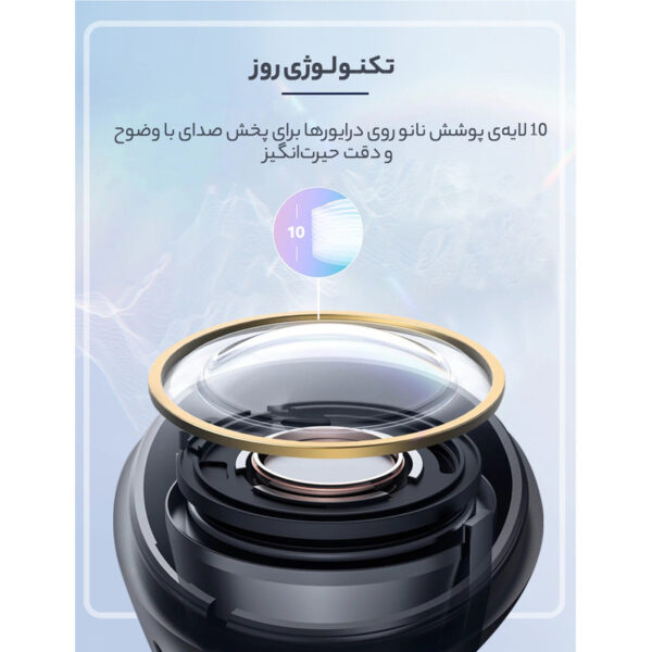 هدفون بی سیم انکر مدل SoundCore Liberty Air 2 pro Anker