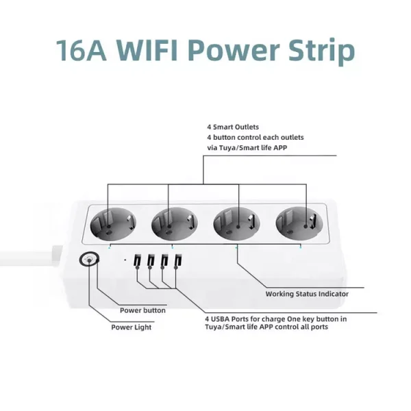 پریز چندراهی هوشمند TUYA مدل USB