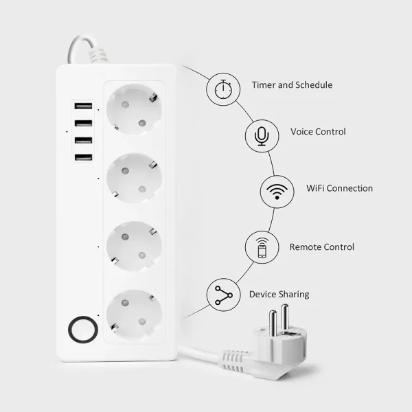 پریز چندراهی هوشمند TUYA مدل USB
