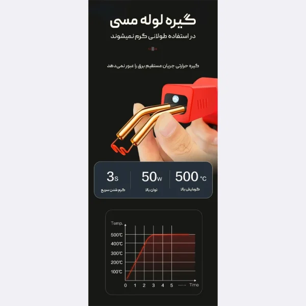 دستگاه دوخت و جوش پلاستیک قرمز لکسن مدل PW-201