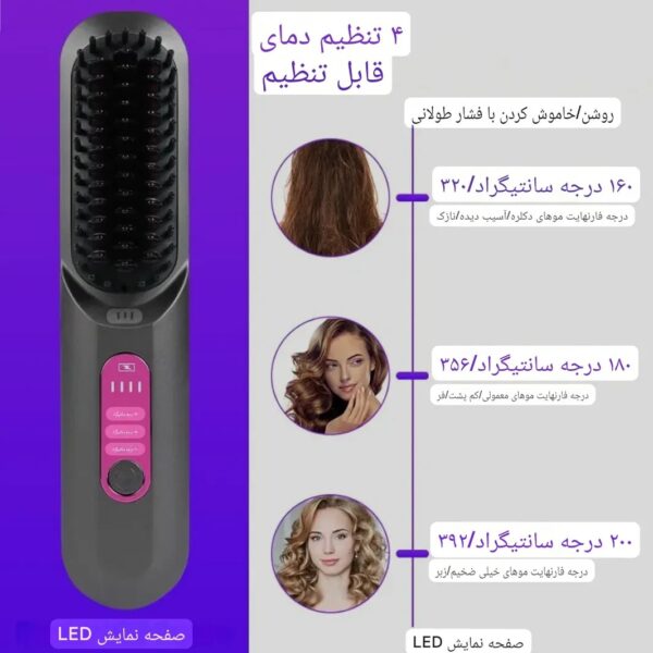 برس حرارتی بی‌سیم LissPro LM683