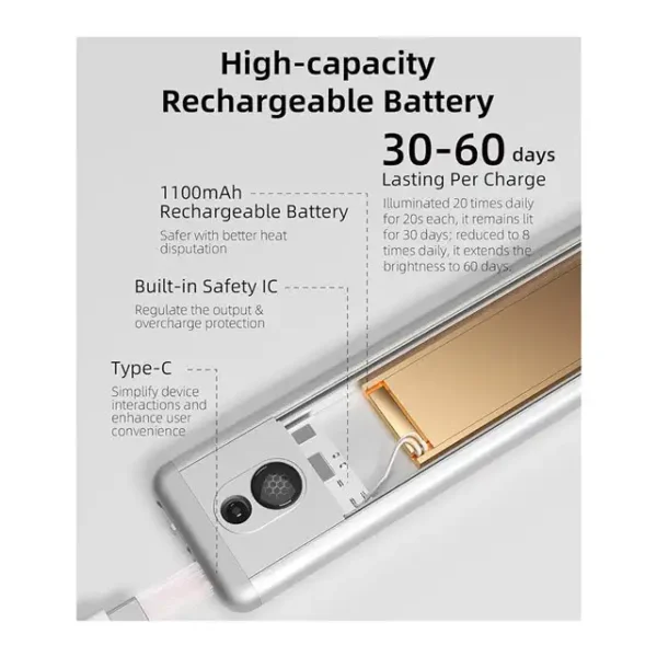 چراغ LED سنسوردار برند EZVALO مدل LY-23