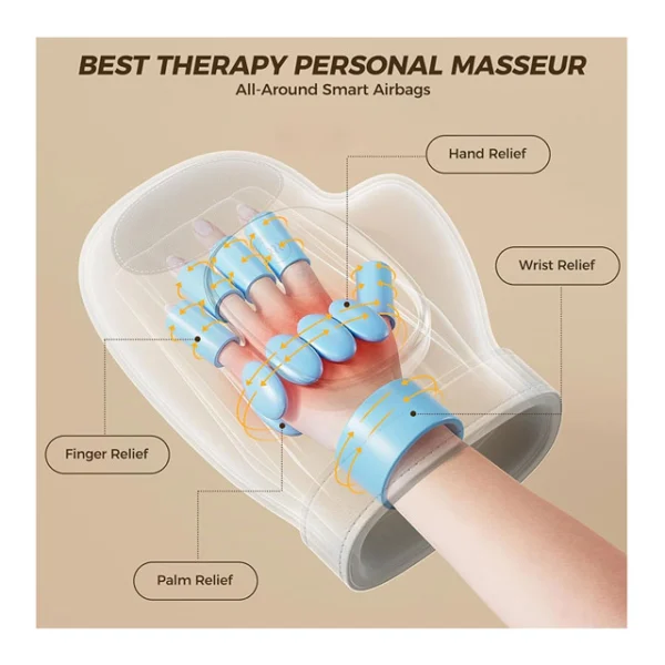 ماساژور دست هوشمند مدل Smart Hand Massager